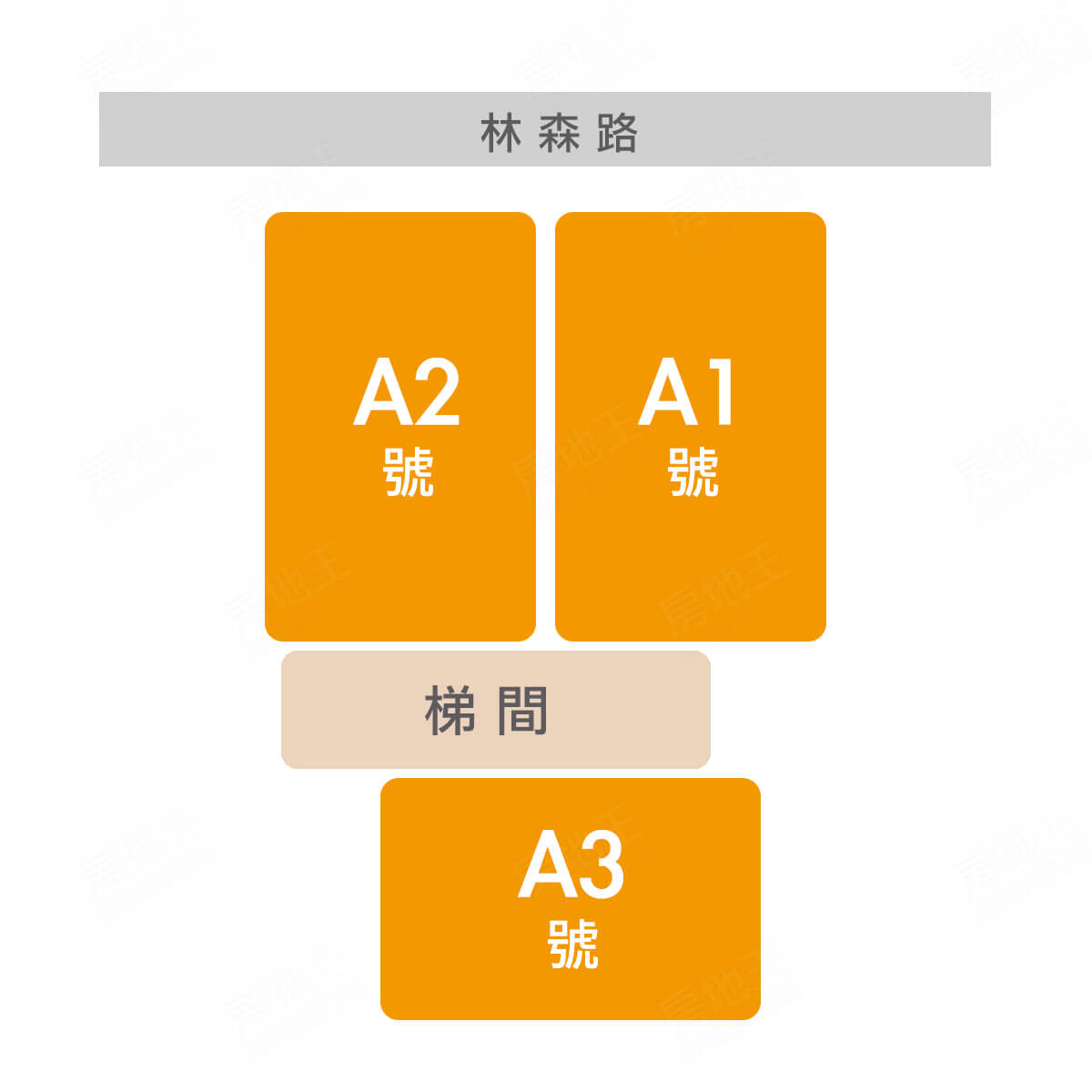 高雄預售屋建案